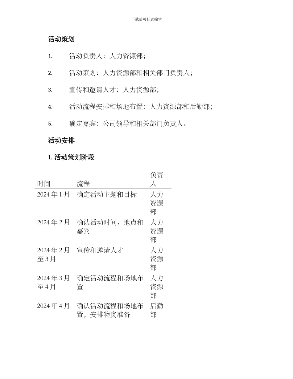 人才座谈活动方案_第2页