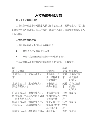 人才购房补贴方案