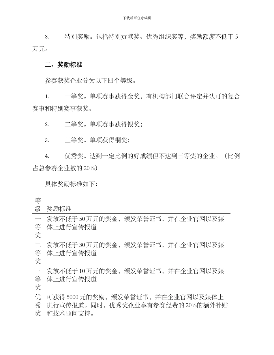 企业参赛获奖奖励方案_第2页
