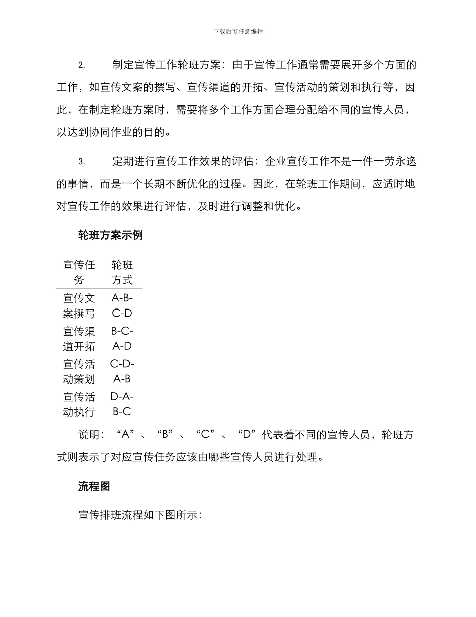 企业宣传排班方案_第2页