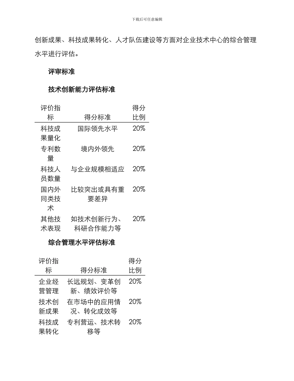企业技术中心评审方案_第2页