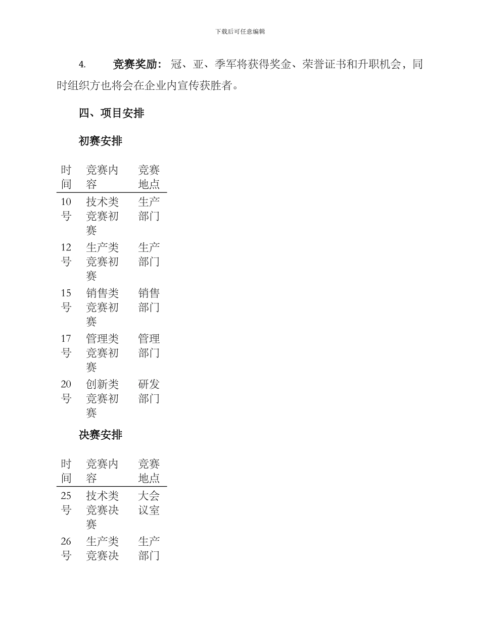 企业技能大赛组织方案_第2页