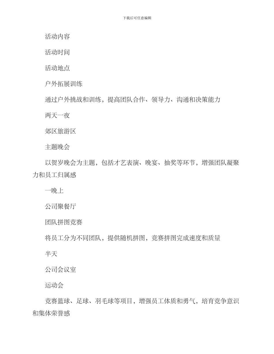 企业拓展活动方案_第2页