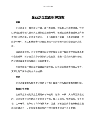 企业沙盘盘面拆解方案