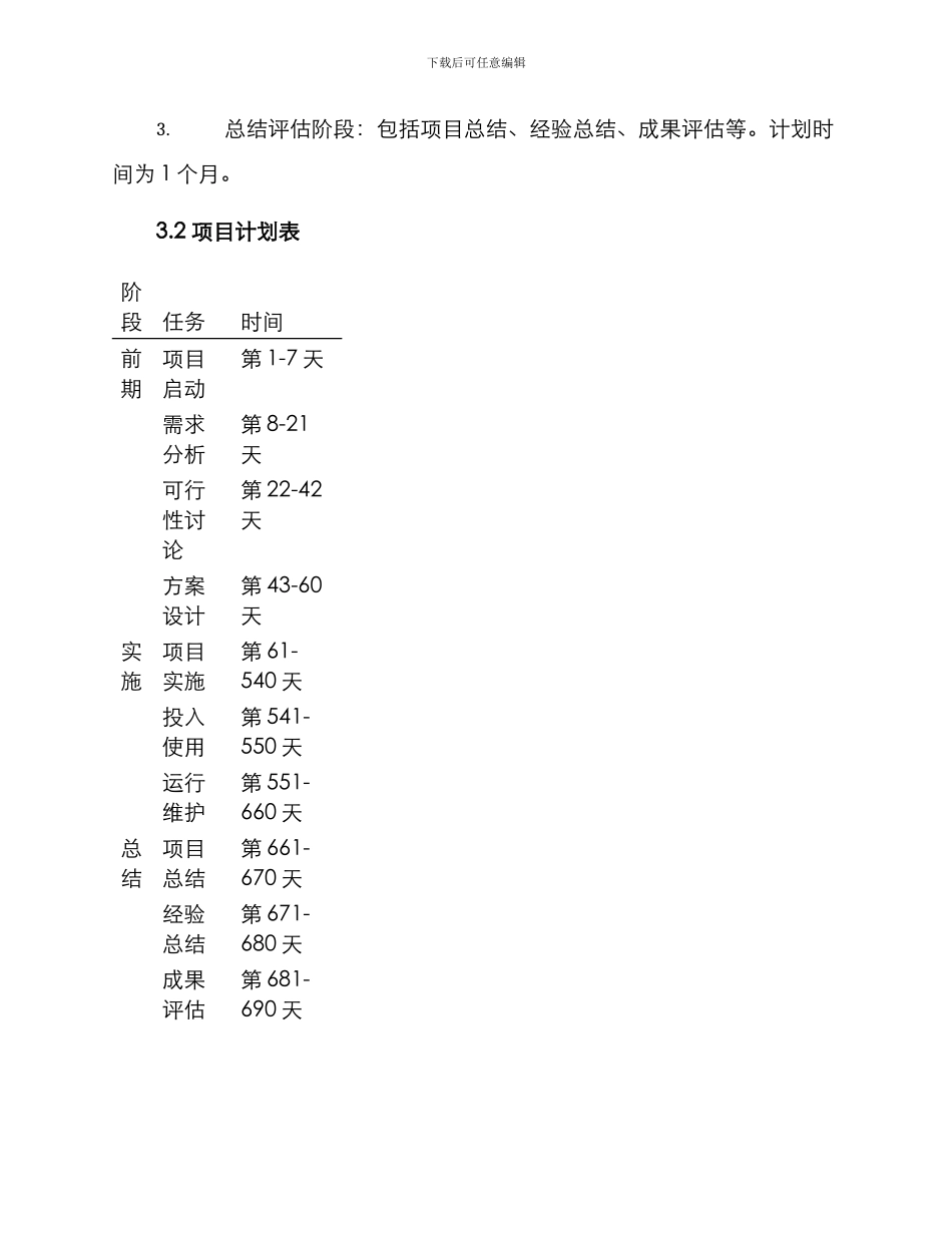 全县项目工作实施方案_第2页