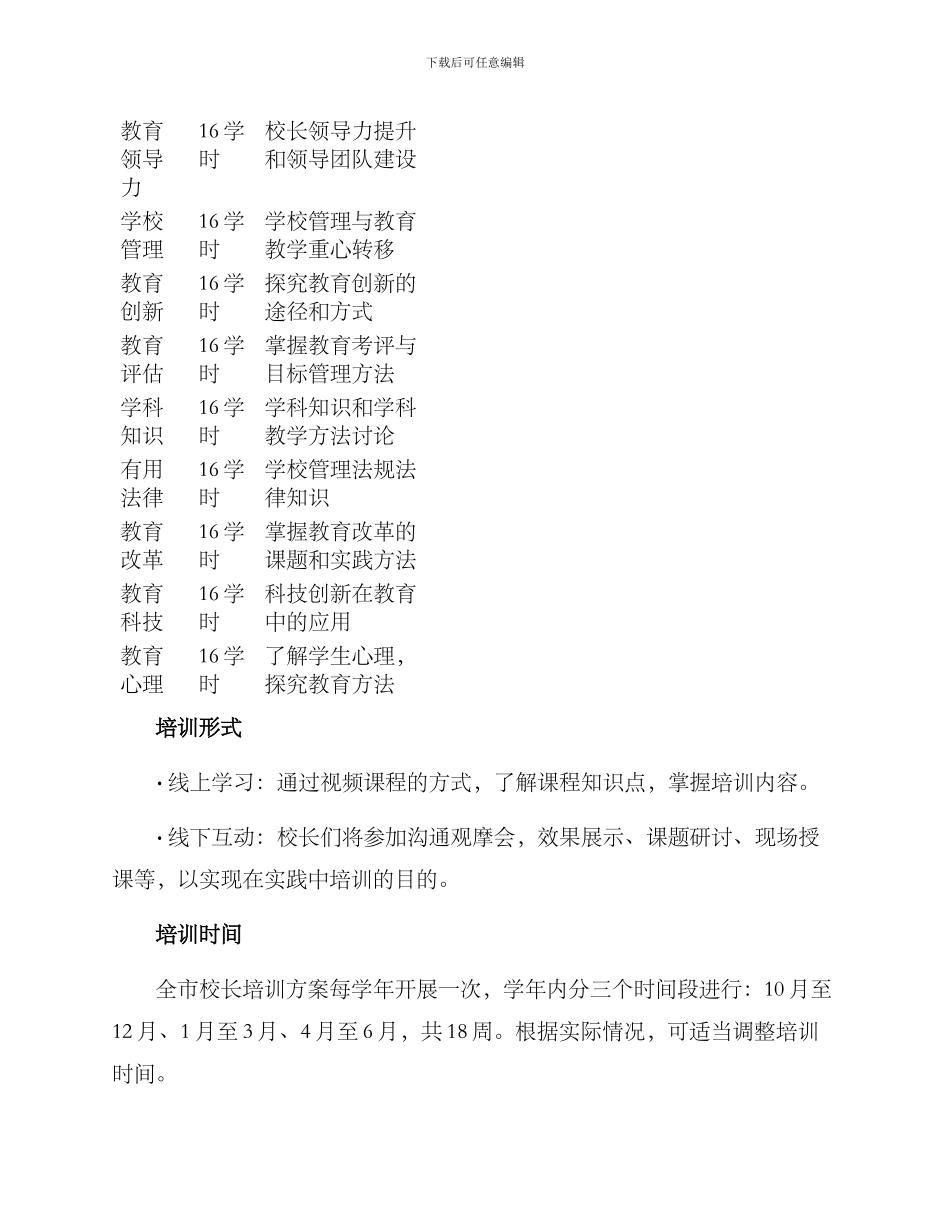 全市校长培训方案_第2页