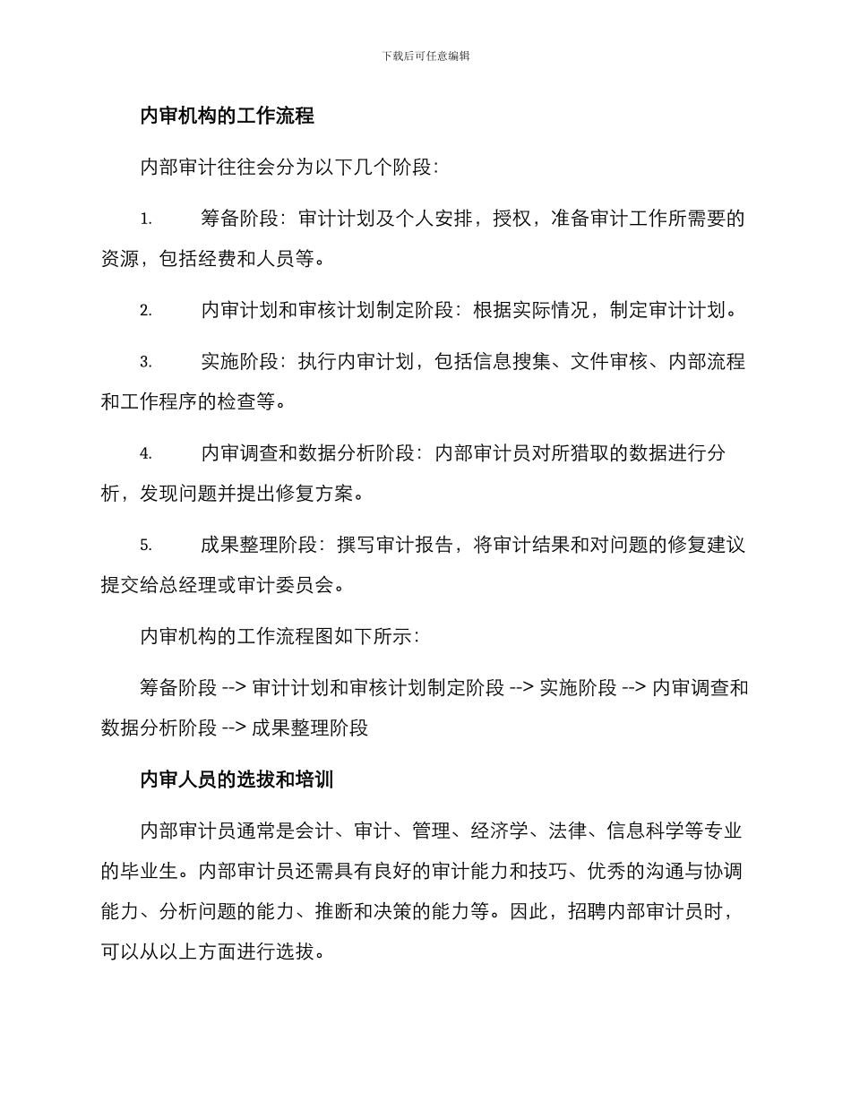 内审机构建设方案_第3页
