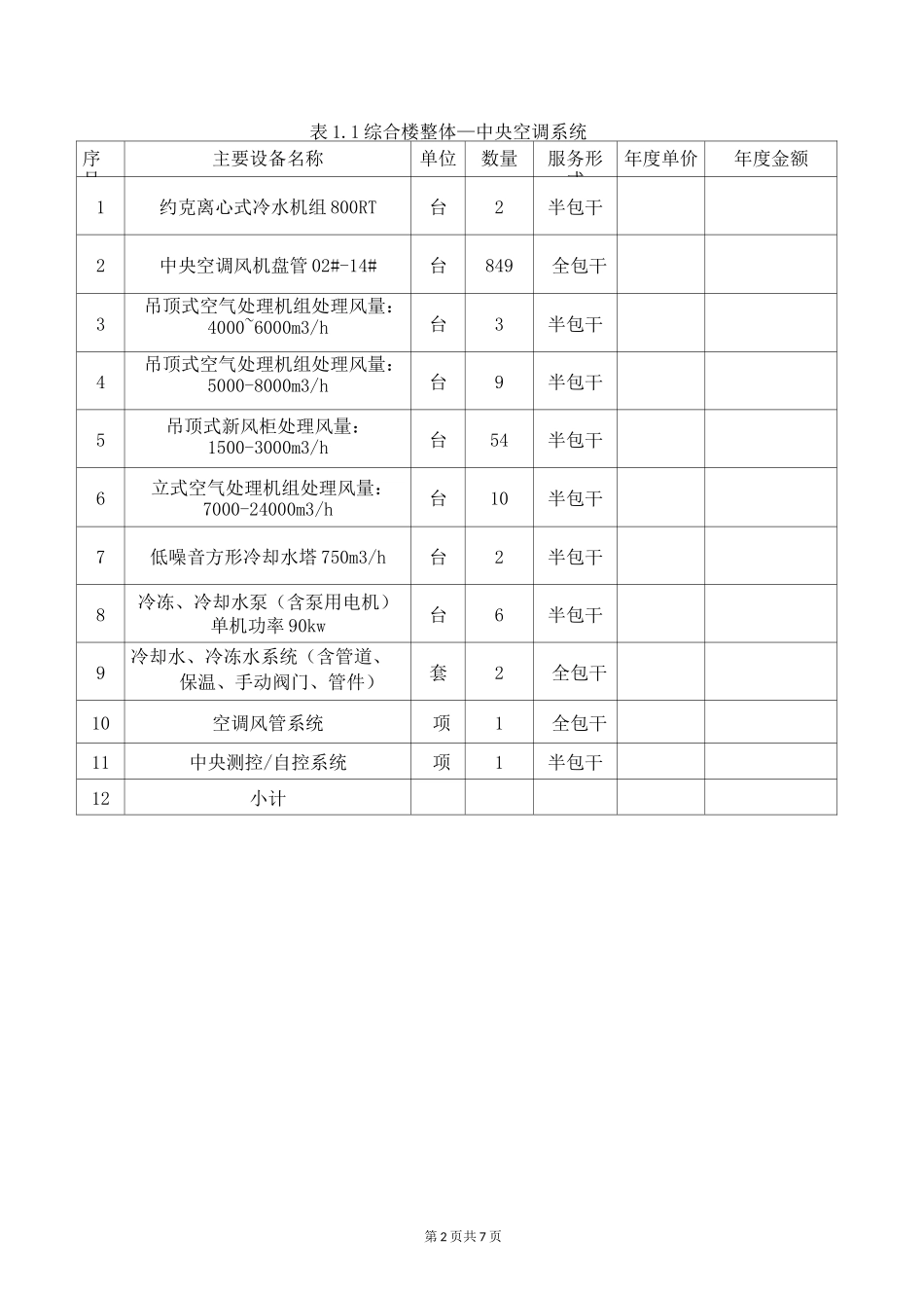 空调年度维保报价清单.doc-中大惠亚医院_第2页