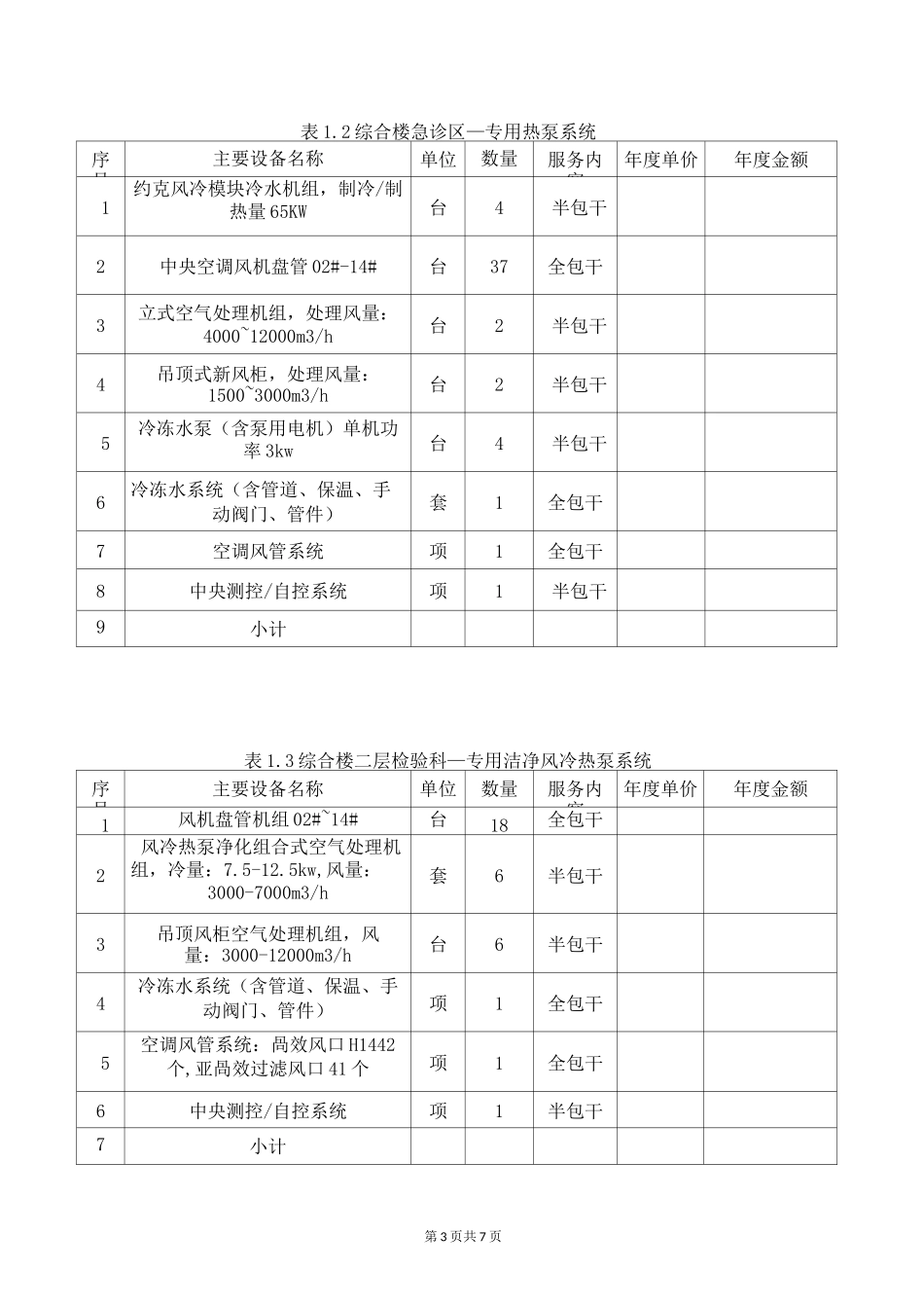 空调年度维保报价清单.doc-中大惠亚医院_第3页