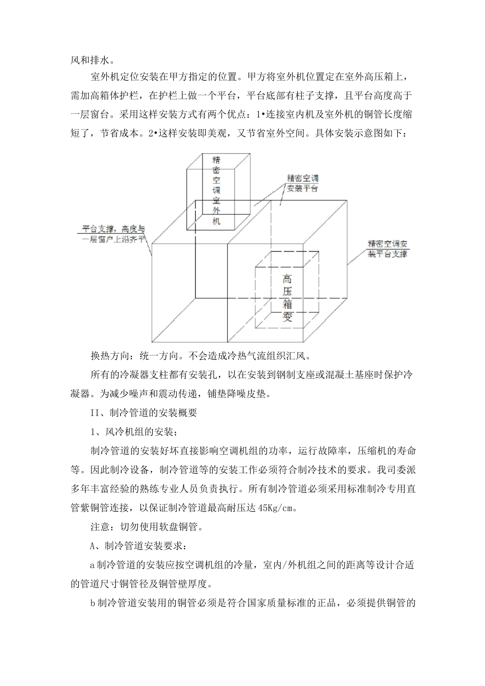 精密空调施工方案措施_第2页