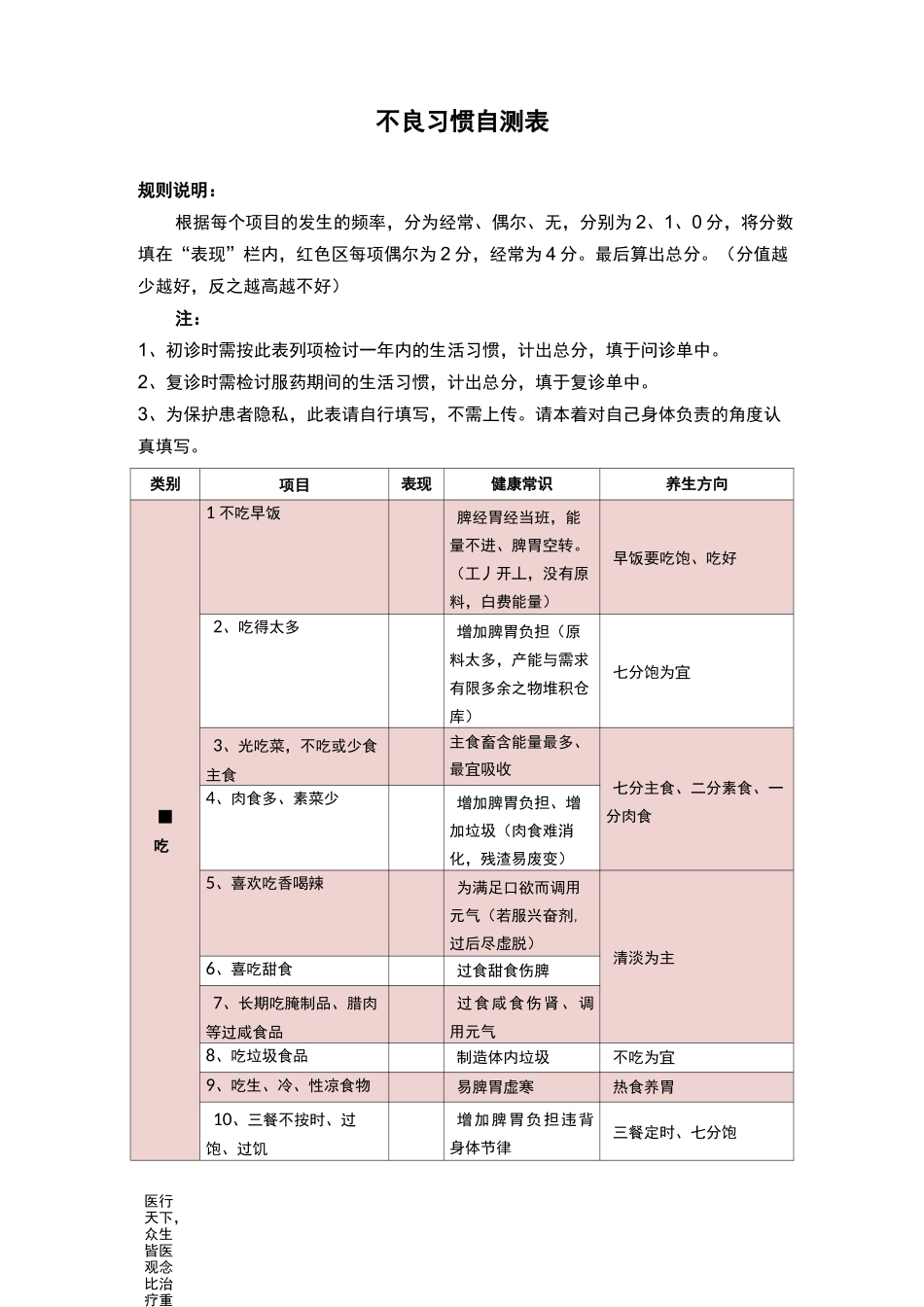 不良行为习惯自测表-打印版_第1页