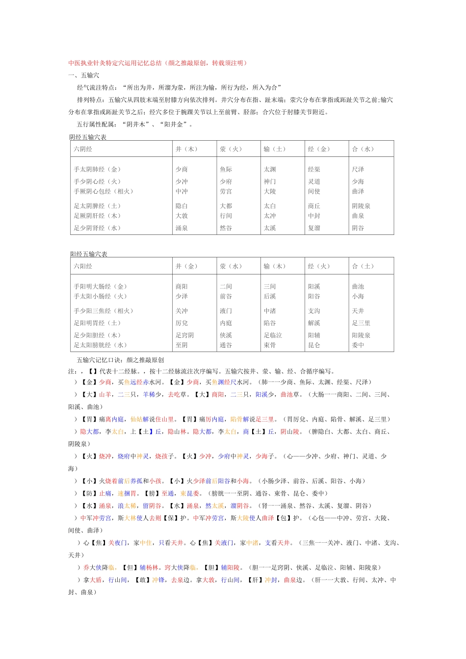 针灸特定穴运用记忆总结_第1页