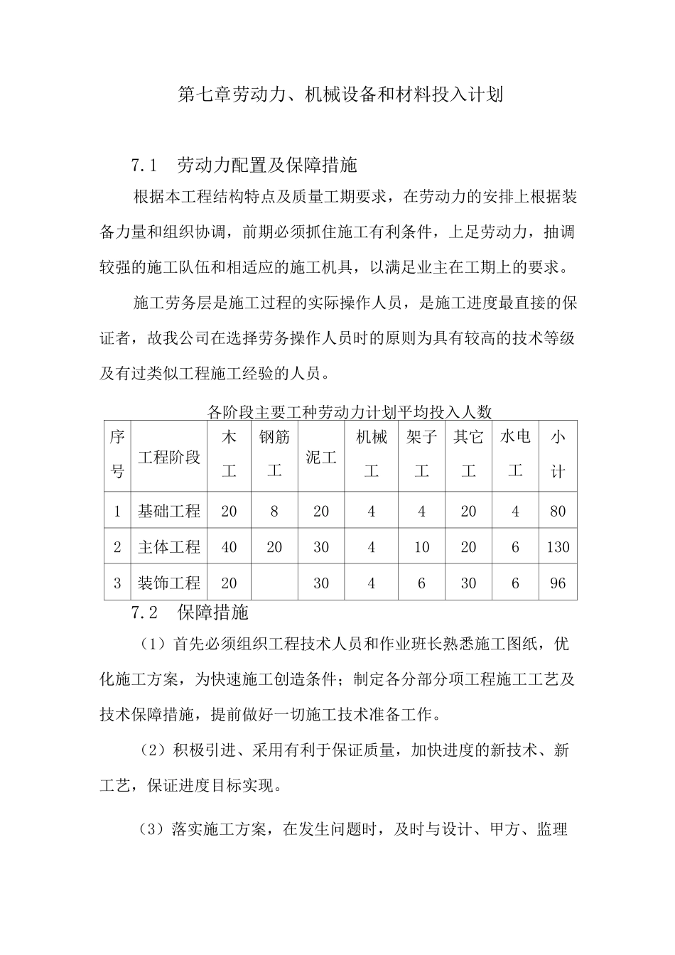 (完整版)劳动力、机械设备和材料投入计划_第1页