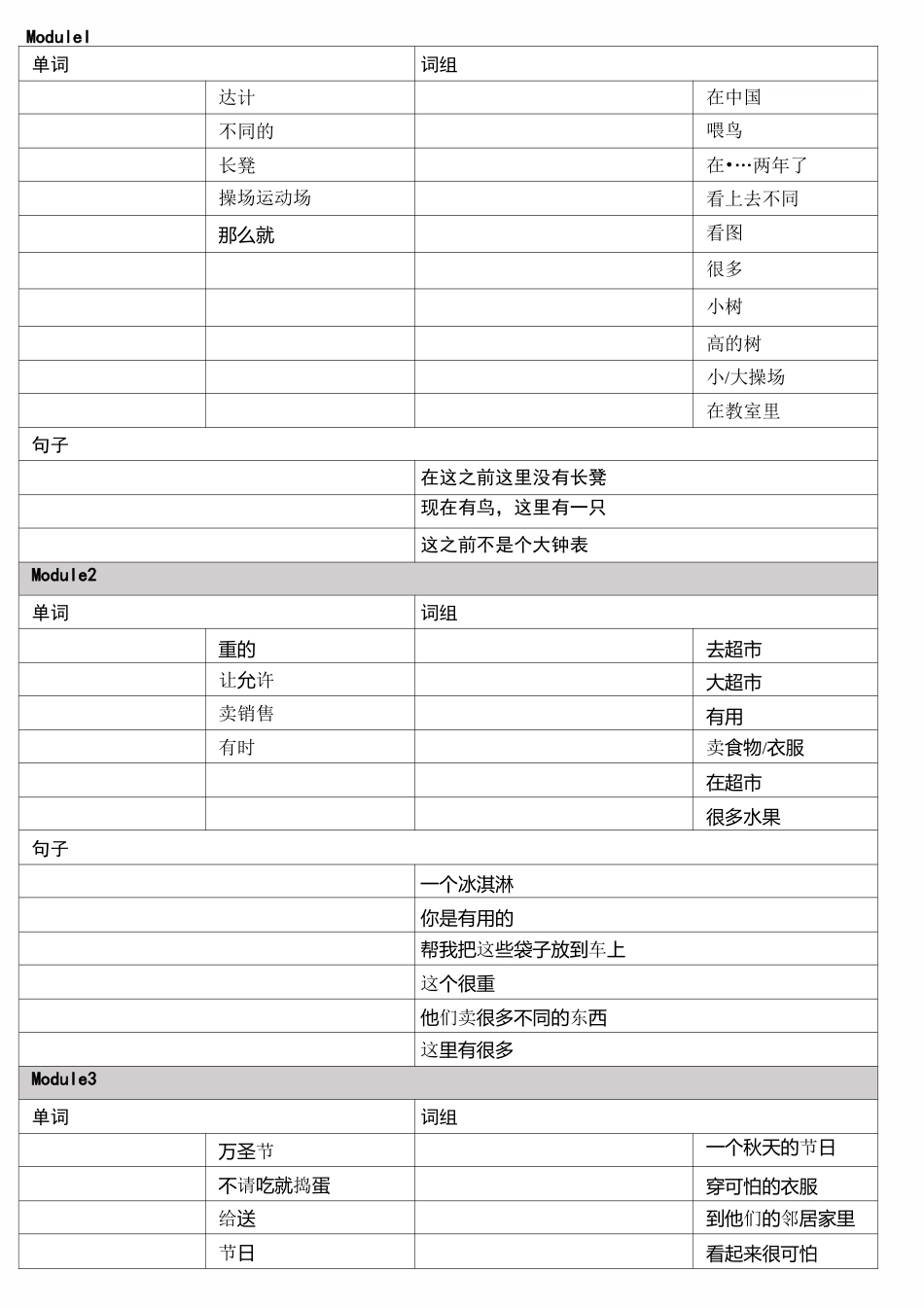 外研社英语一起点五年级上册单词短语句子框架图(中译英)_第1页