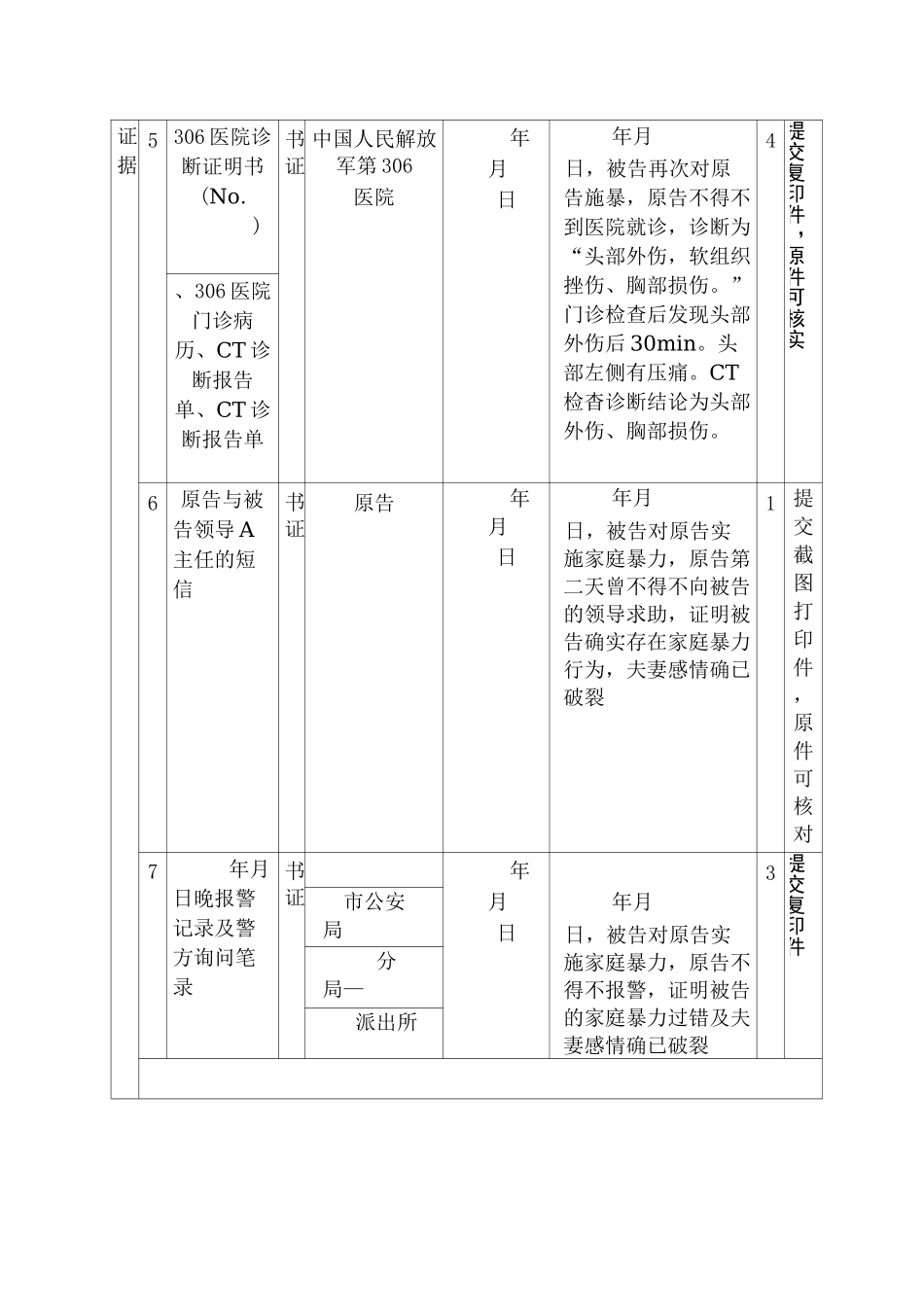 离婚案件证据目录(实例)_第2页