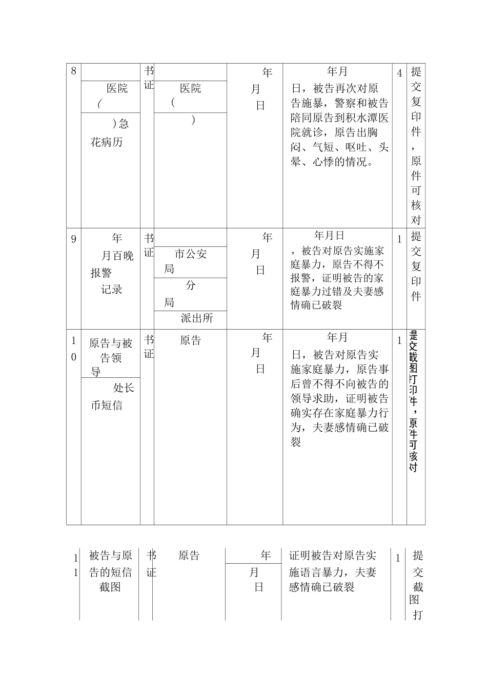 离婚案件证据目录(实例)_第3页