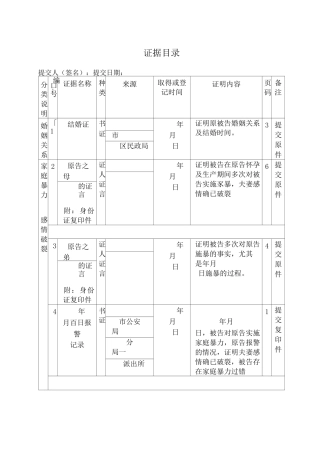 离婚案件证据目录(实例)