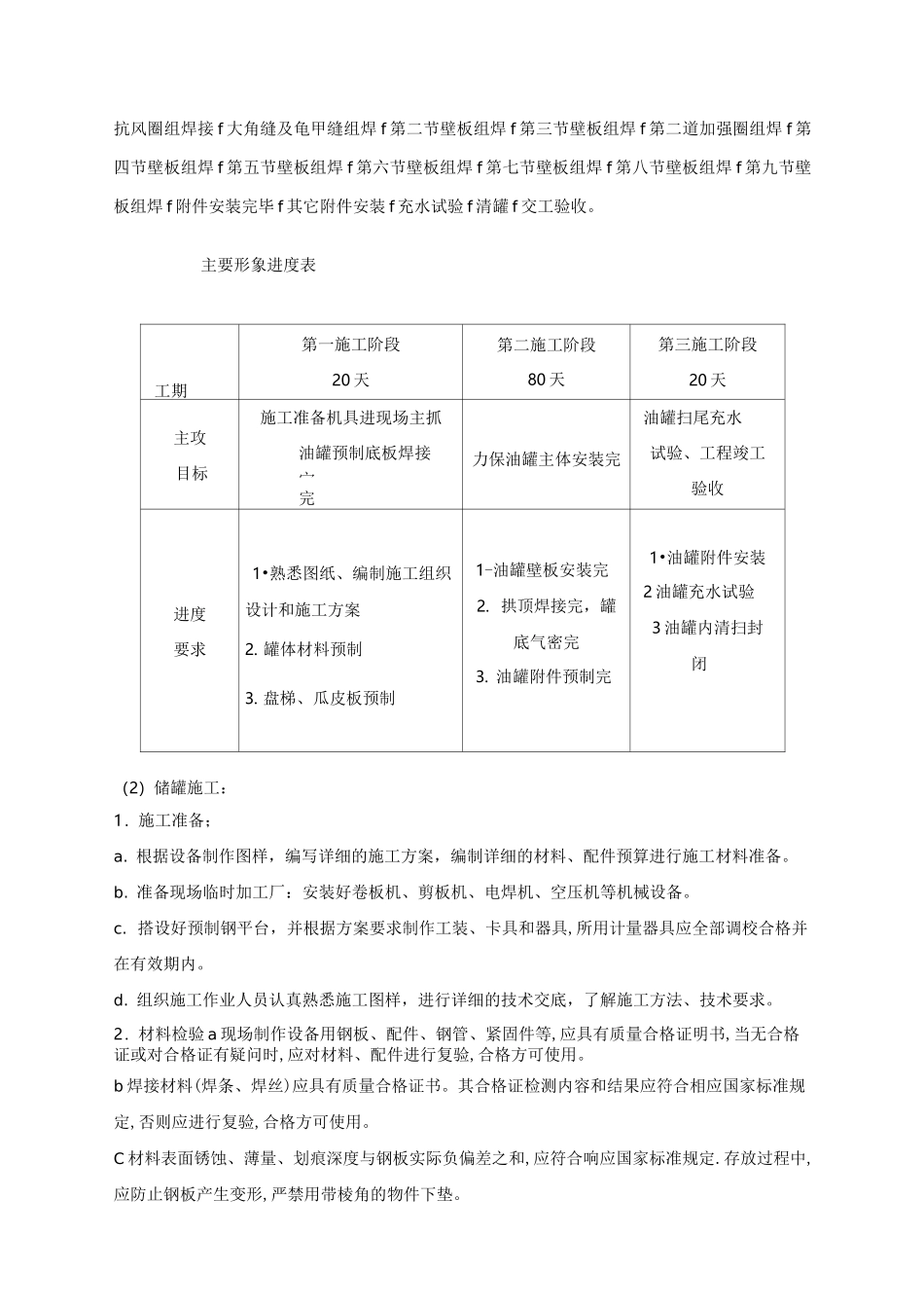 储罐安装施工方案_第2页