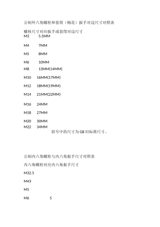 螺栓对应扳手尺寸