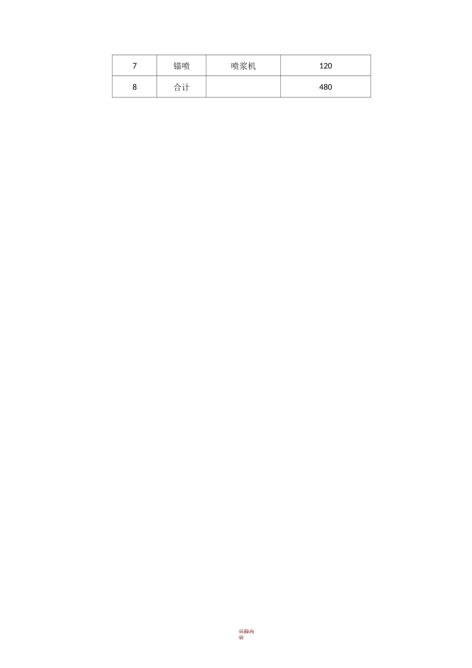 施工进度网络计划、关键节点和关键线路的保证措施_第2页