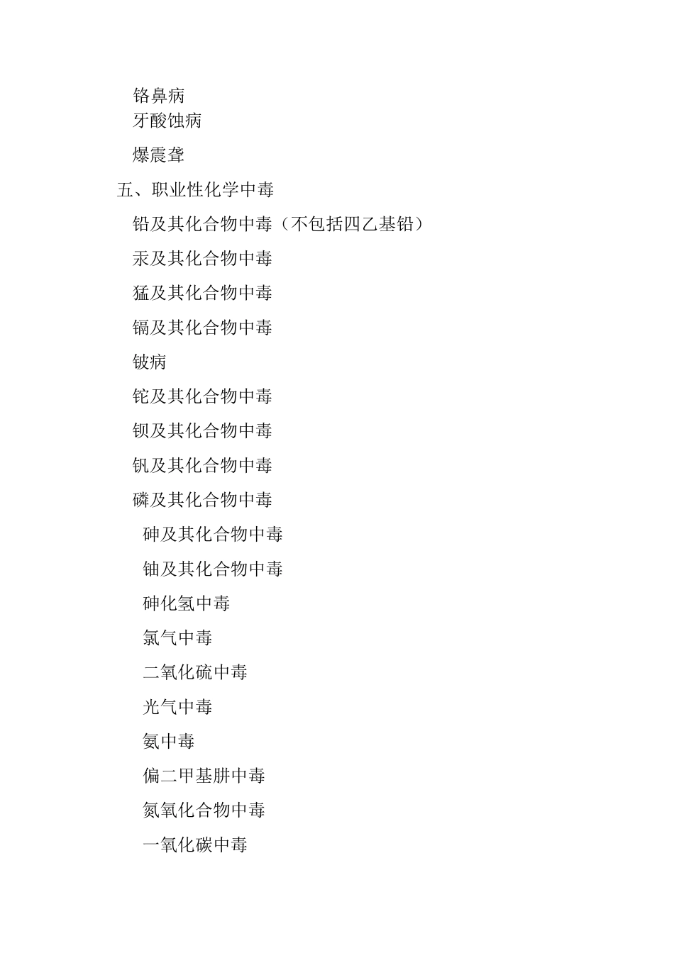 最新职业病名录_第3页