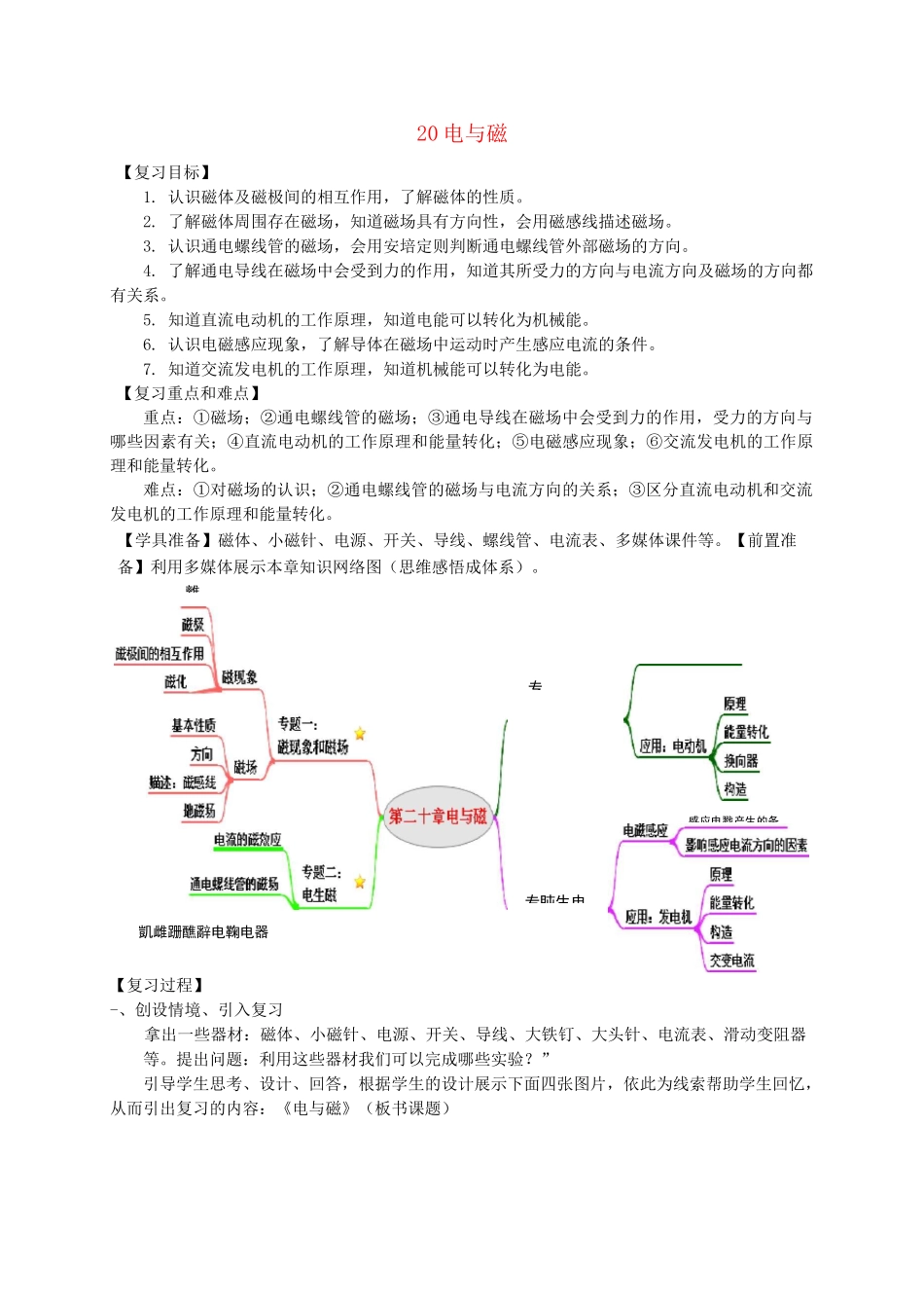 人教版九年级物理全册20电与磁复习教案_第1页