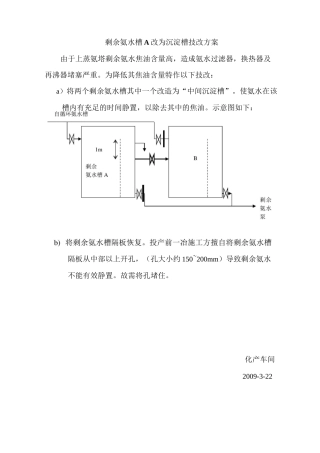 剩余氨水槽改造方案及安全措施