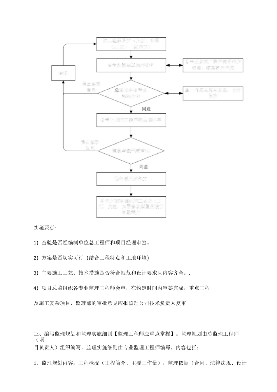 从工程开工到竣工的监理工作流程以及重点,关键点已标注!_第3页