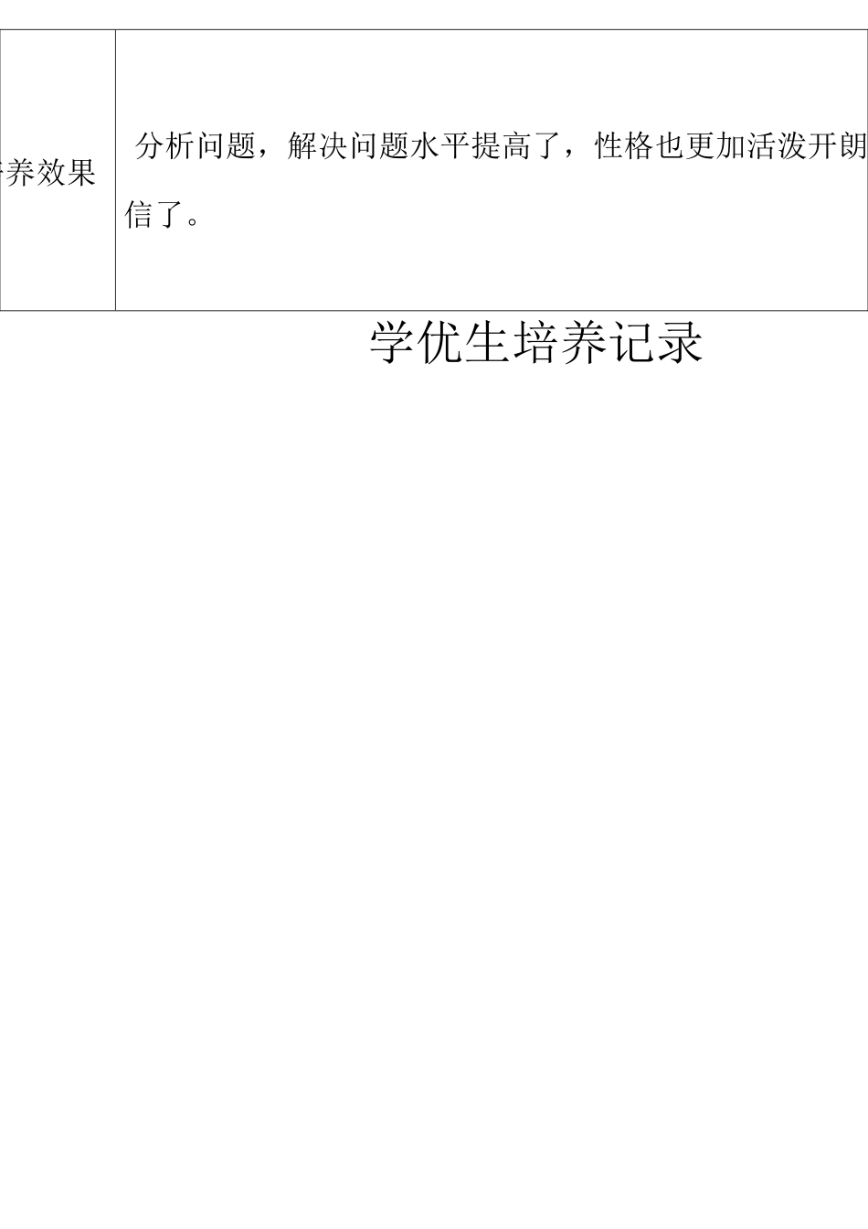 学优生培养记录表_第2页