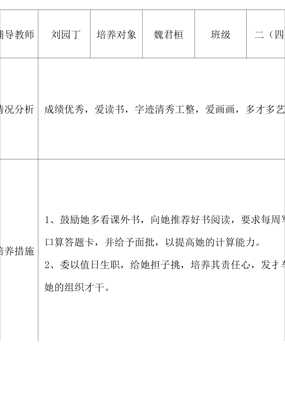 学优生培养记录表_第3页