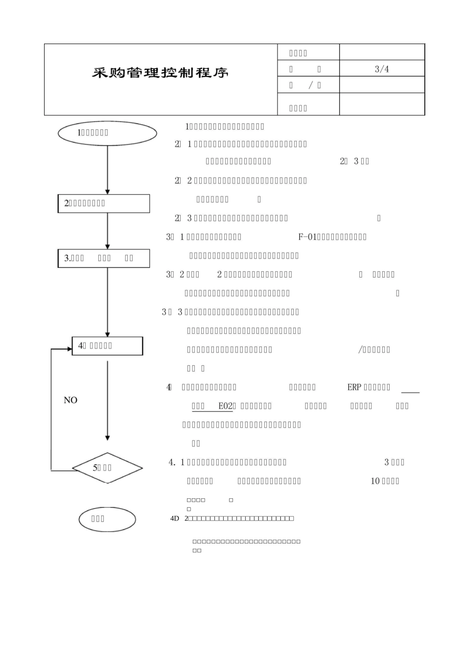 最新采购控制程序_第3页