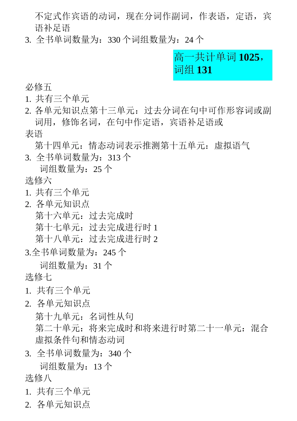 人教版高中英语知识点梳理_第2页