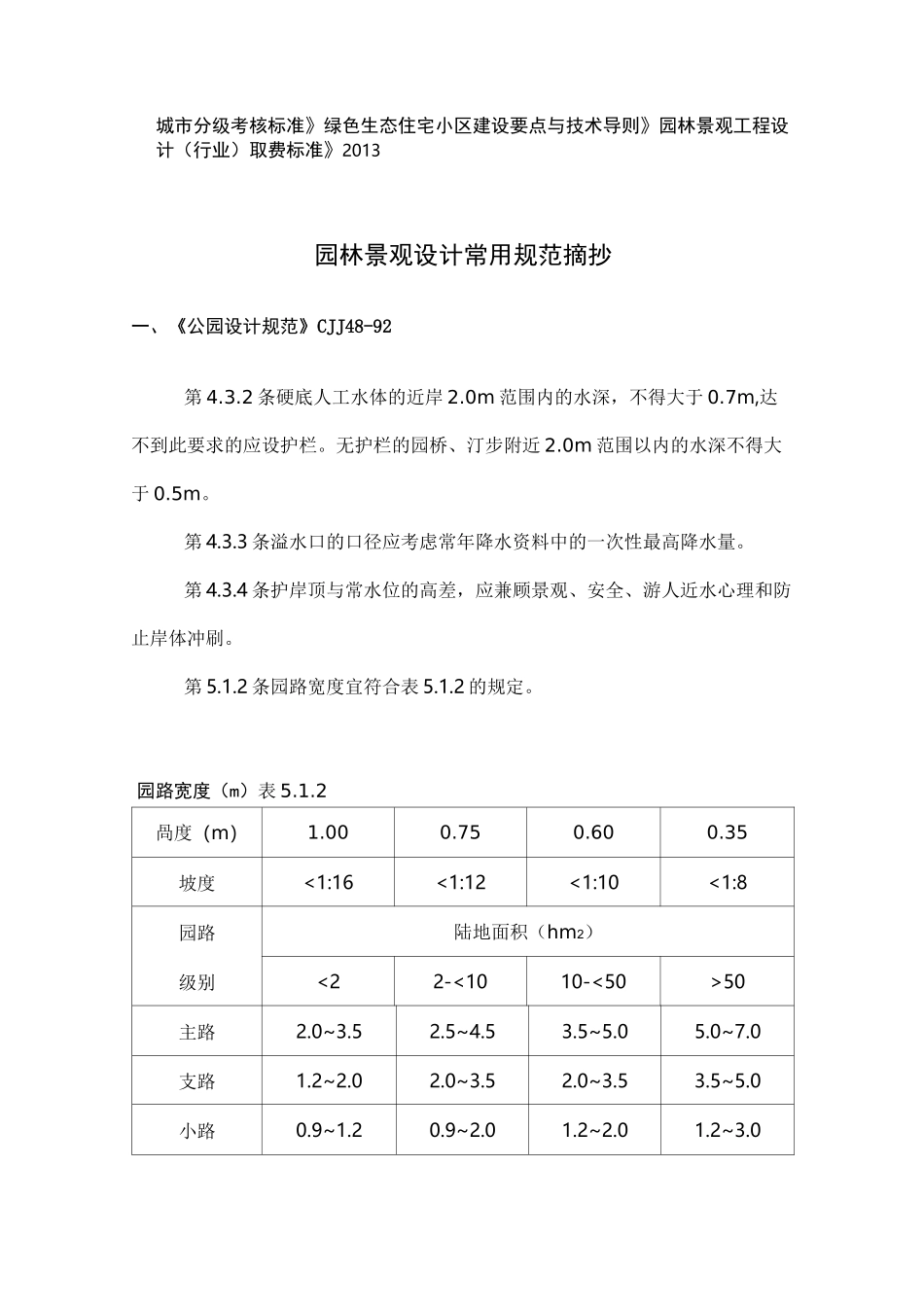 园林景观常用规范汇总_第2页