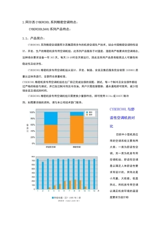 阿尔西精密空调介绍