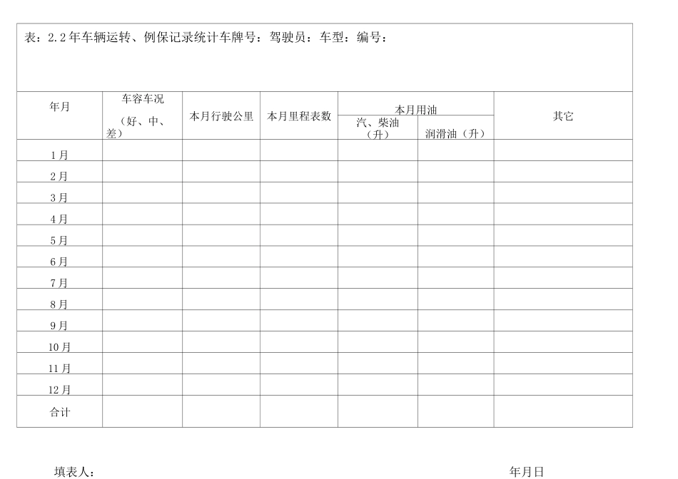 车辆管理台账()_第3页