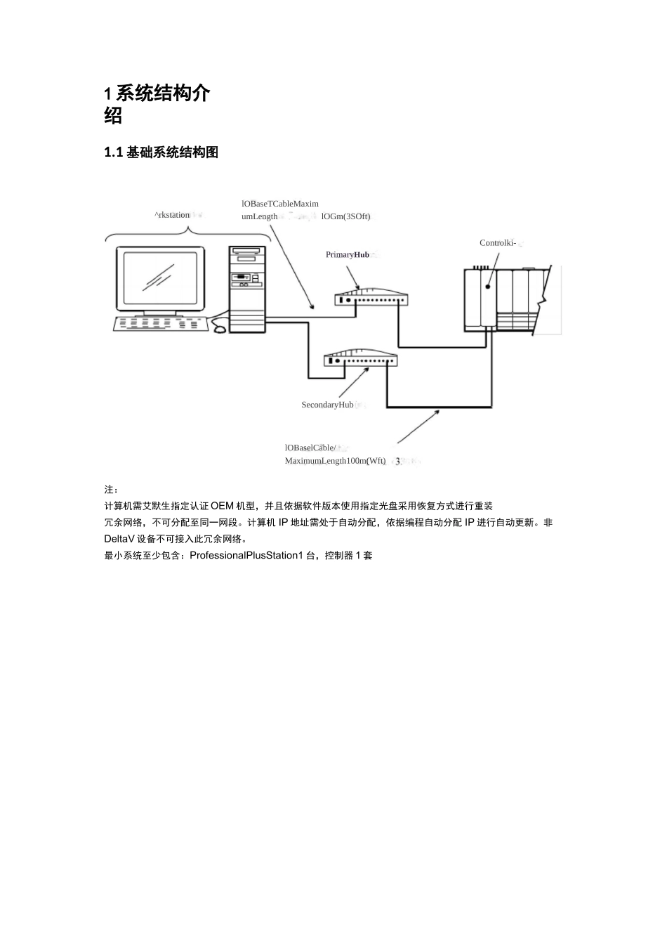 DeltaV操作手册_第3页