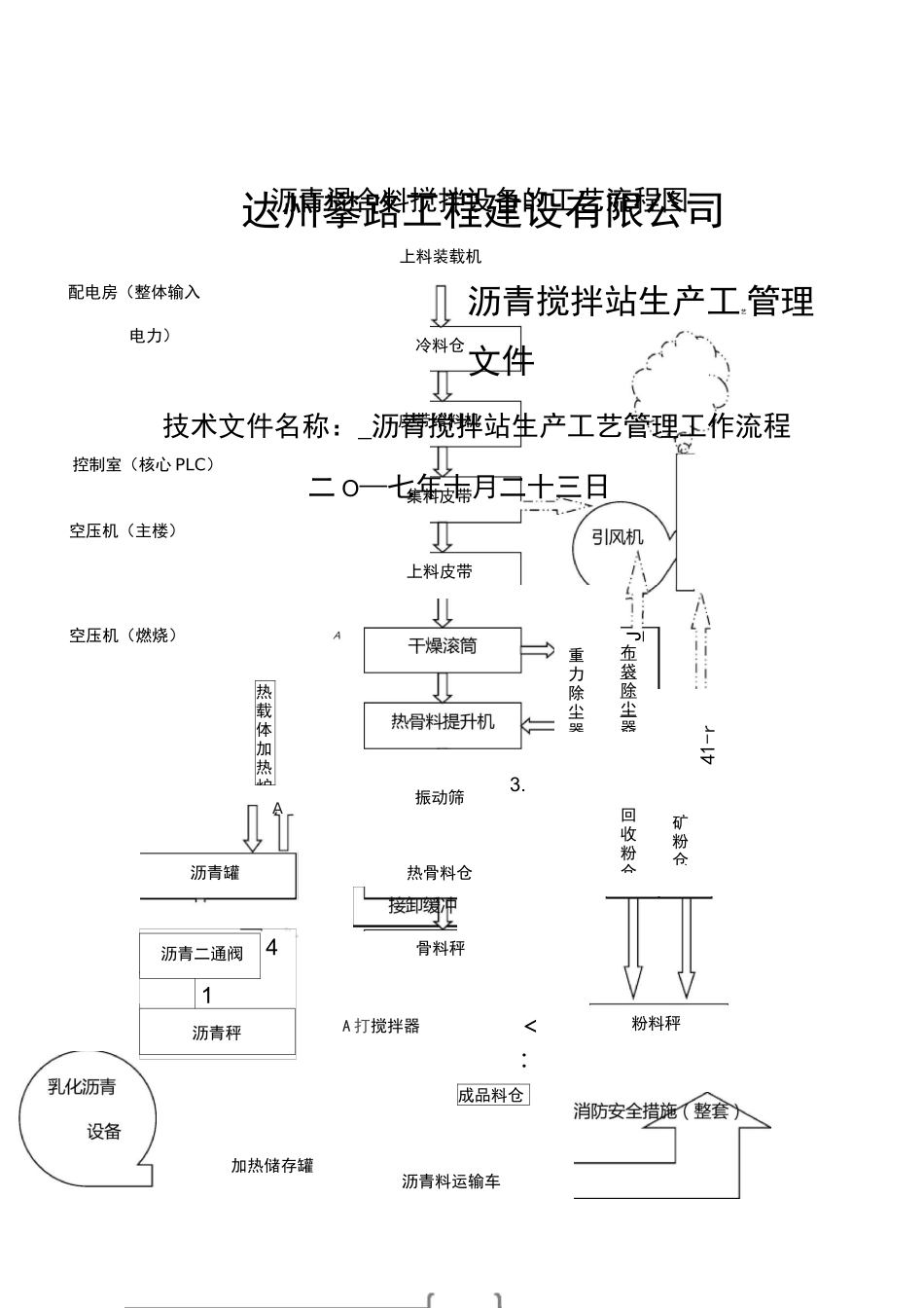 沥青搅拌站生产工艺管理工作流程_第1页