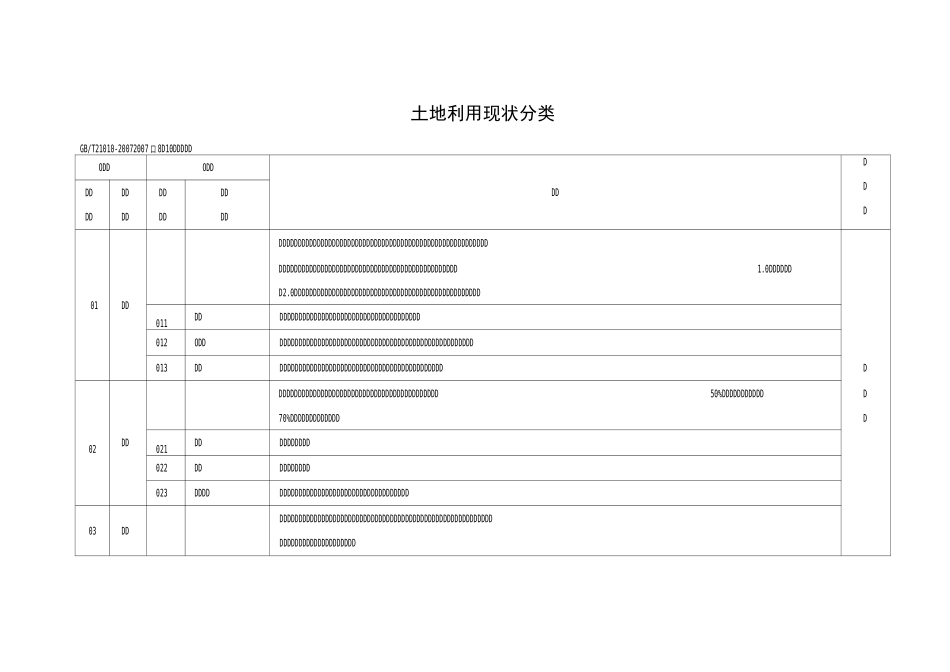 土地出让分类标准_第1页