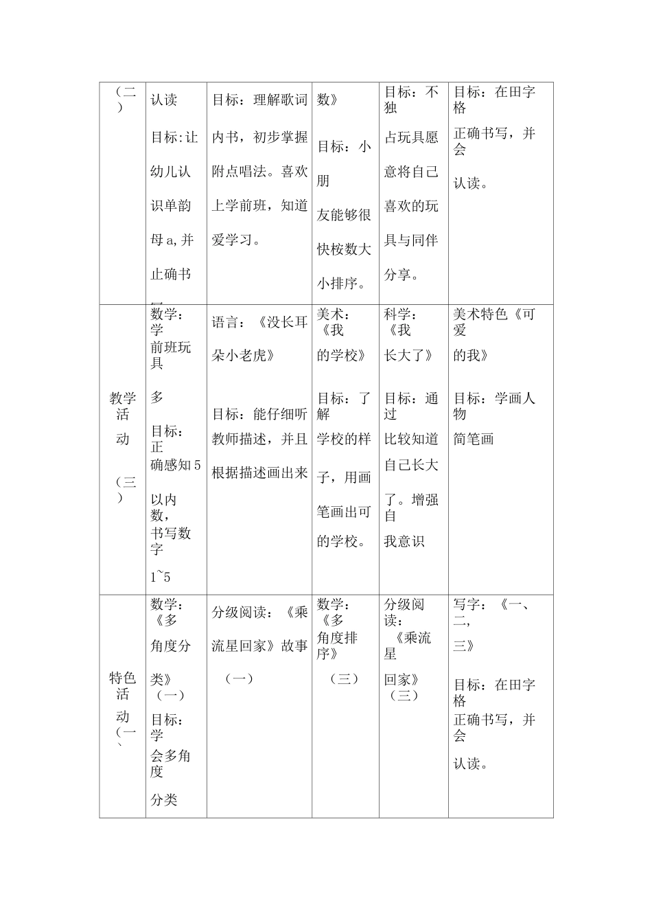 学前班周计划_第2页