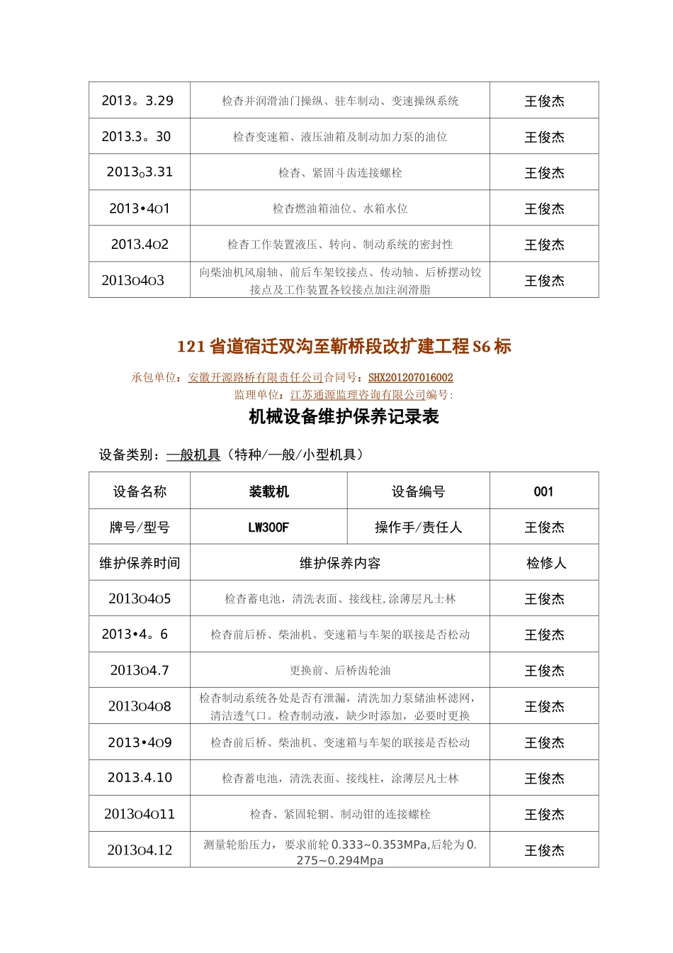 装载机日常保养维修记录【范本模板】_第3页