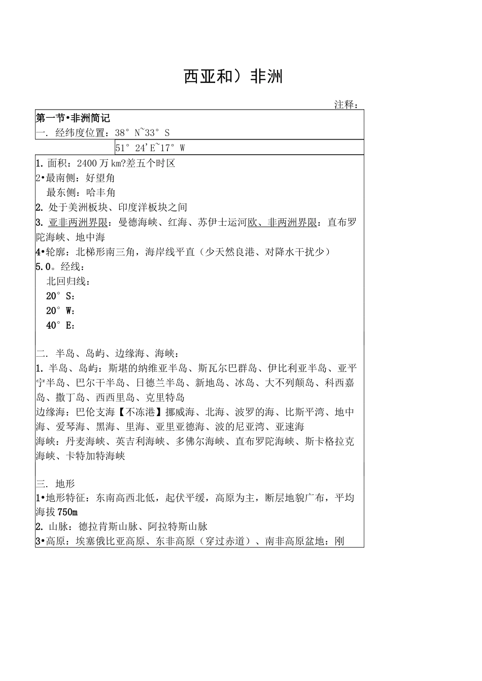 (完整版)高中区域地理--非洲知识点整理_第1页