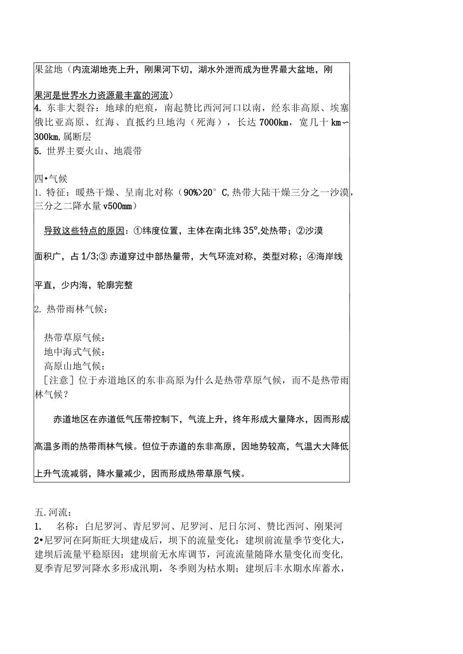 (完整版)高中区域地理--非洲知识点整理_第2页