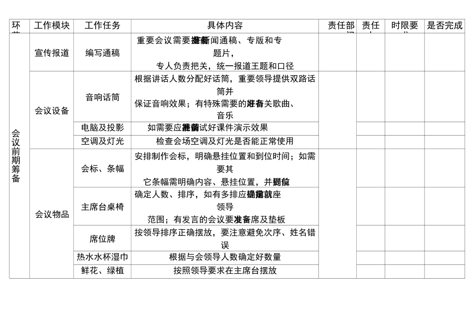 举办大型会议工作流程_第3页