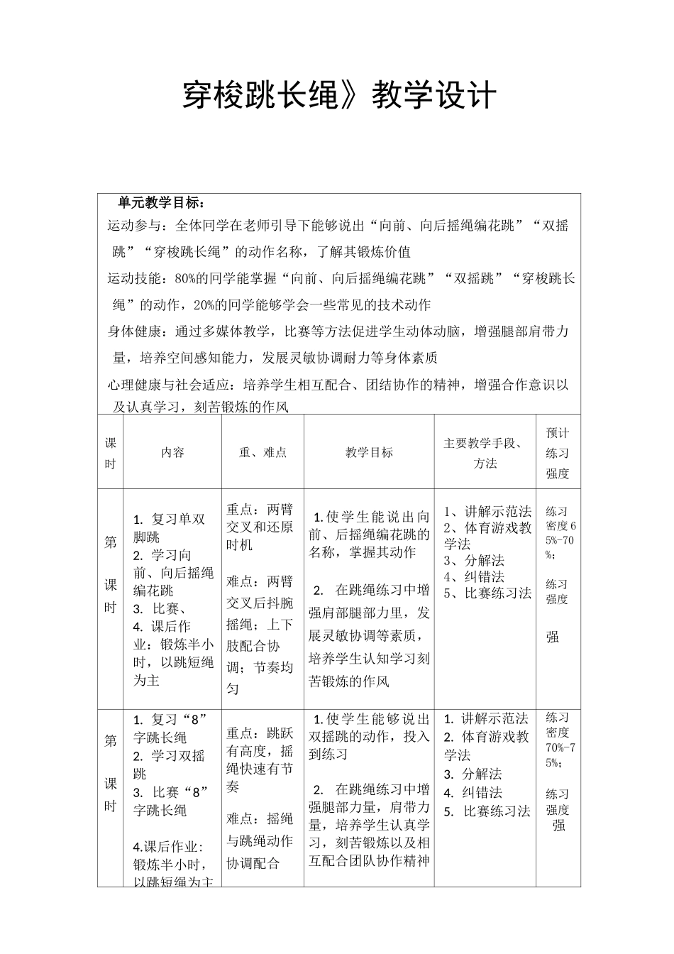 体育与健康人教版五年级-《穿梭跳长绳》教案_第1页
