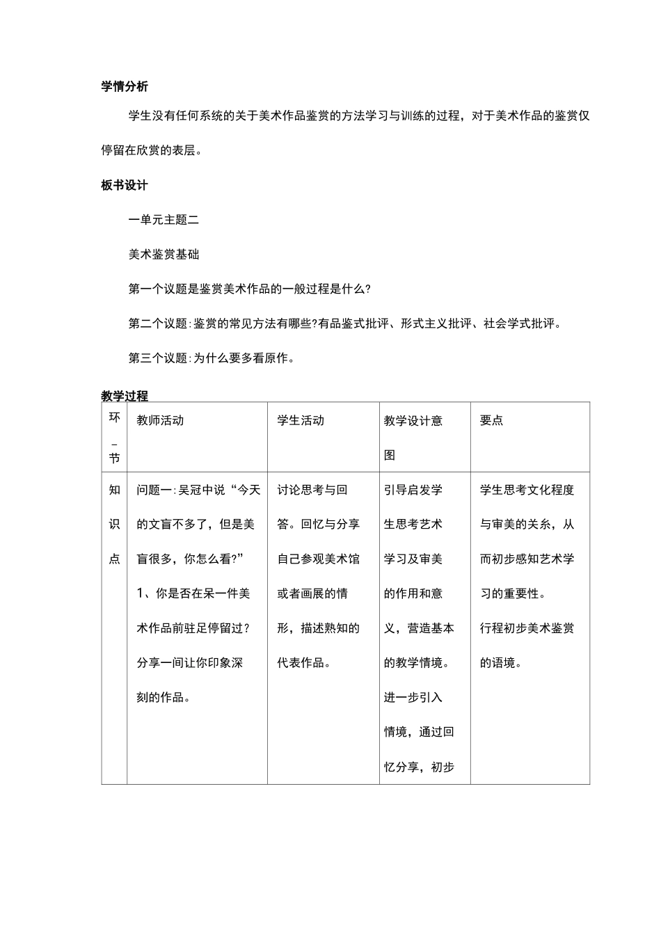 感知与判断——美术鉴赏的过程与方法 教学设计_第2页