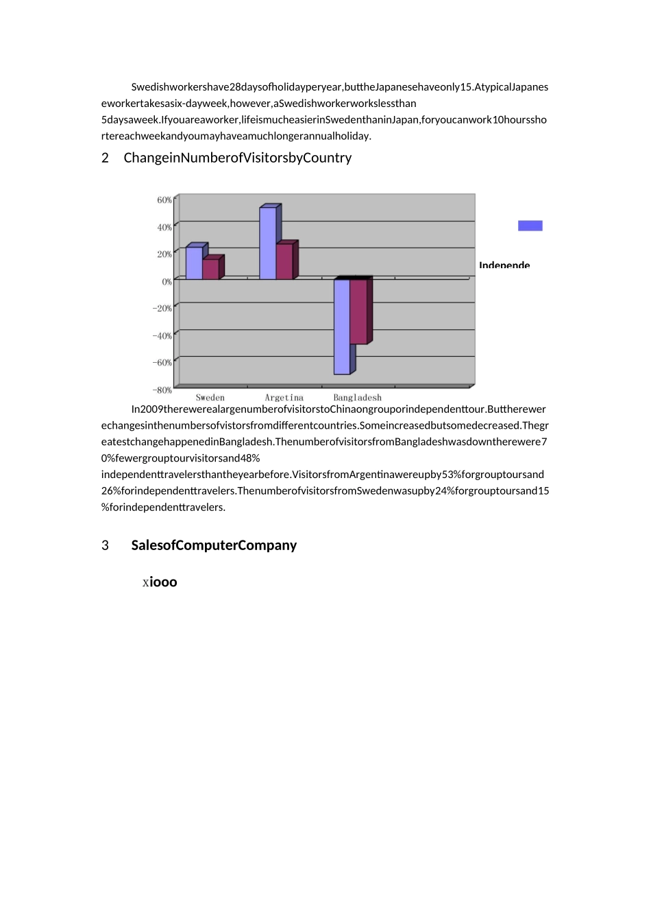 高职高专实用英语口语大赛训练题目PART II_第2页