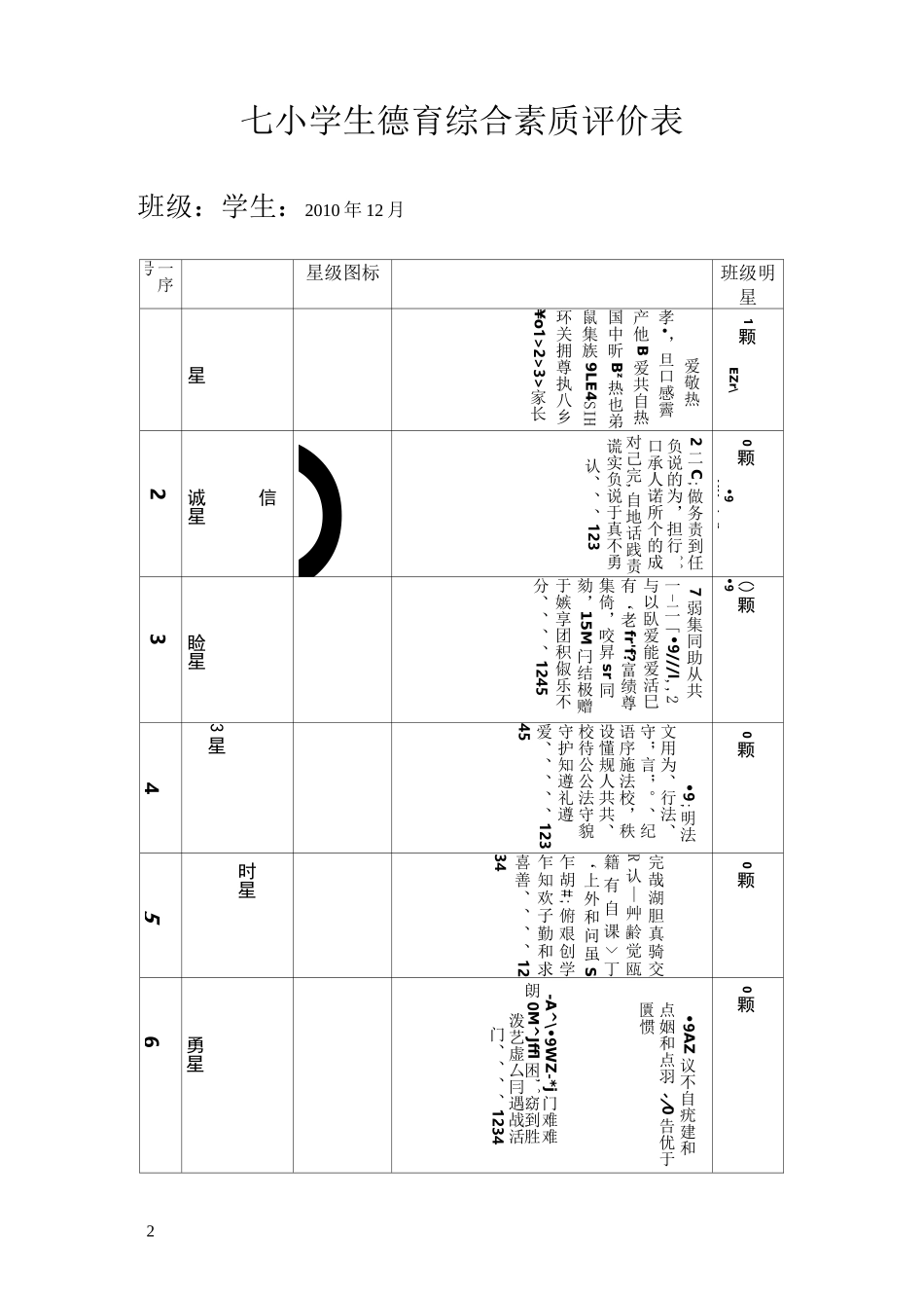 学生德育综合素质评价表_第2页