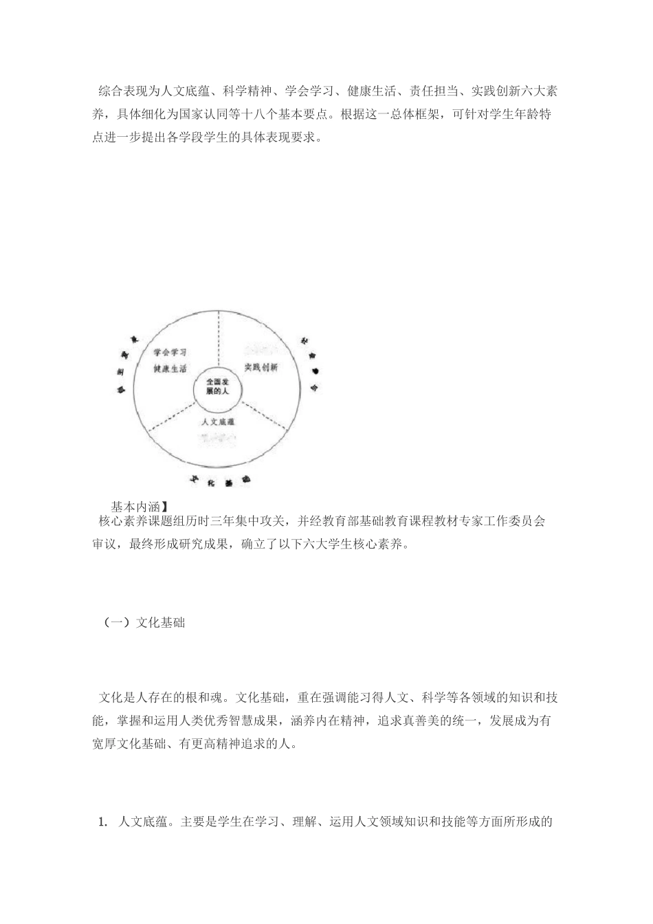(完整版)中国学生发展的六大核心素养是什么_第2页