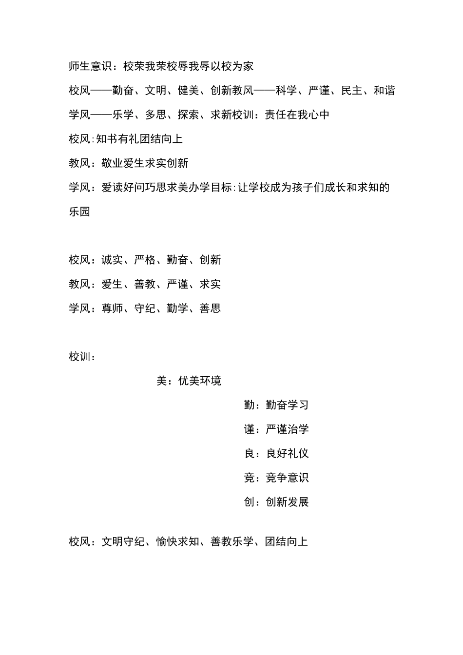 小学校风校训教风学风大全(多套可选)_第3页