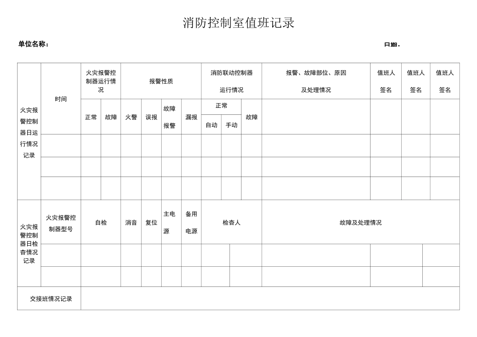 消控工作表格大全汇总_第1页